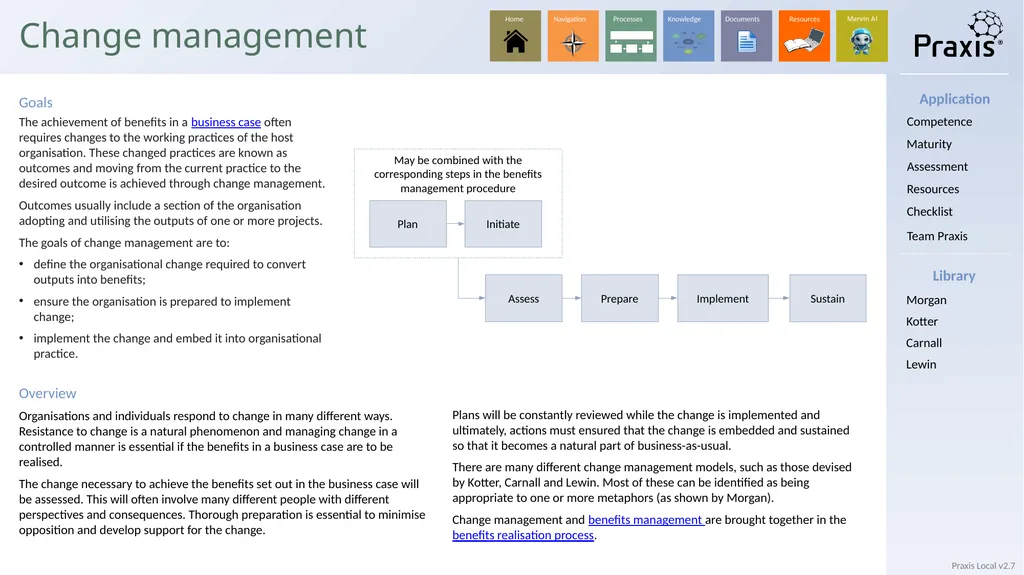 Local Identification process Definition process - slide 28 of 33