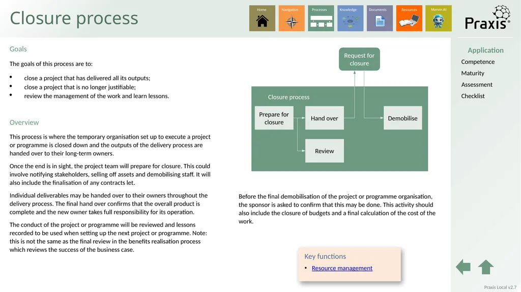 Local Identification process Definition process - slide 8 of 33
