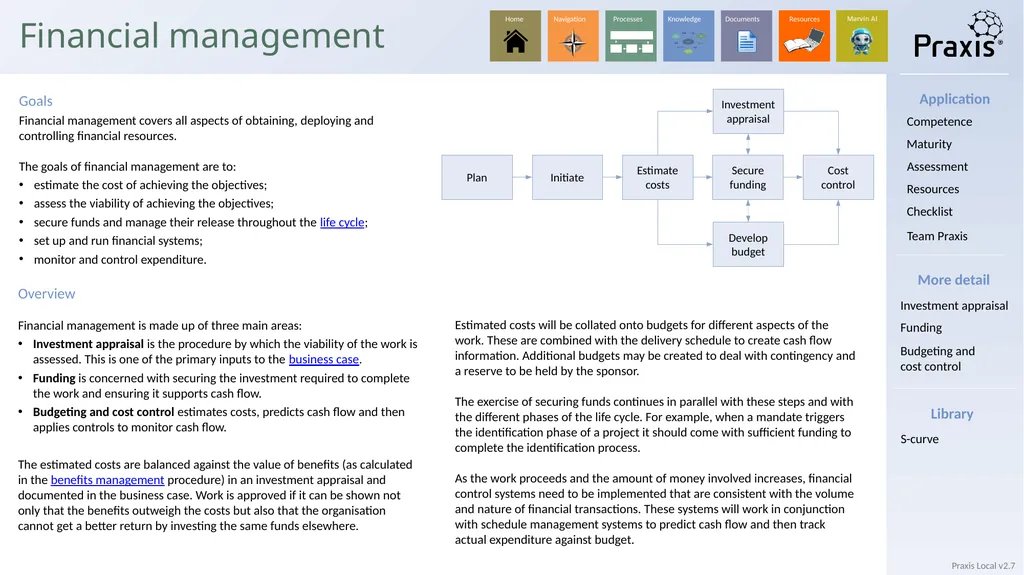 Local Identification process Definition process - slide 26 of 33