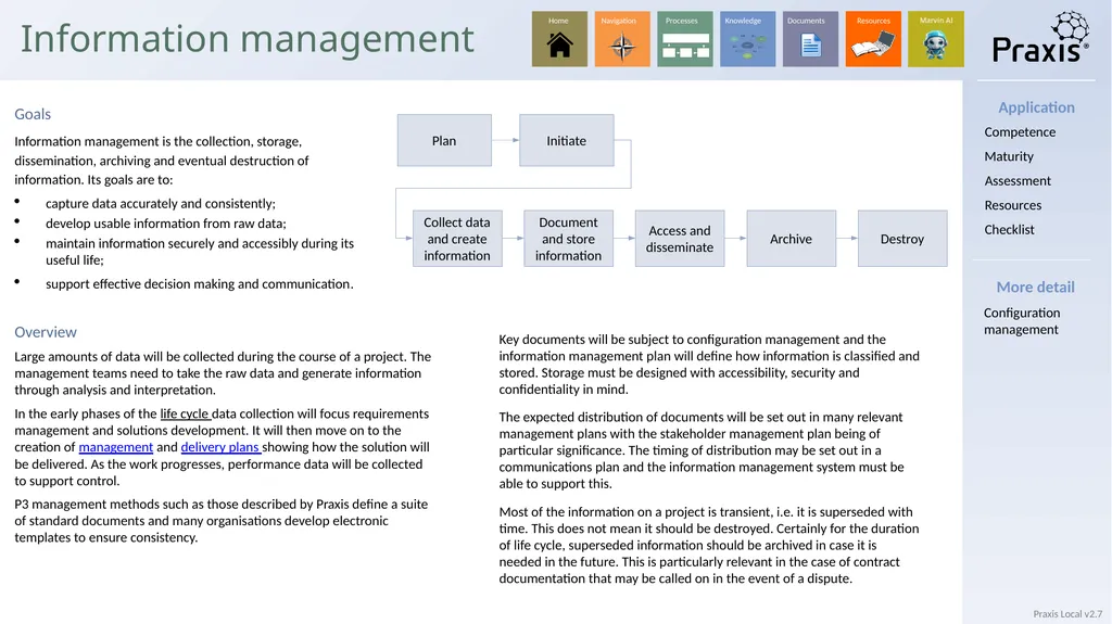 Local Identification process Definition process - slide 22 of 33