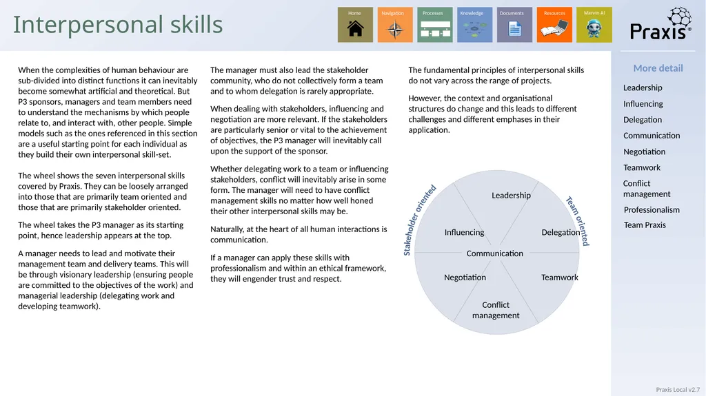 Local Identification process Definition process - slide 31 of 33