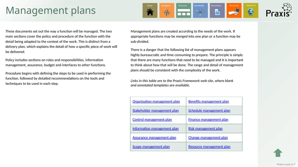 Local Identification process Definition process - slide 10 of 33