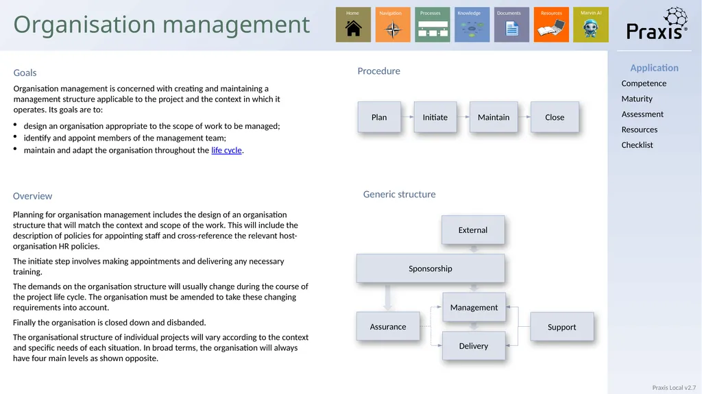 Local Identification process Definition process - slide 17 of 33