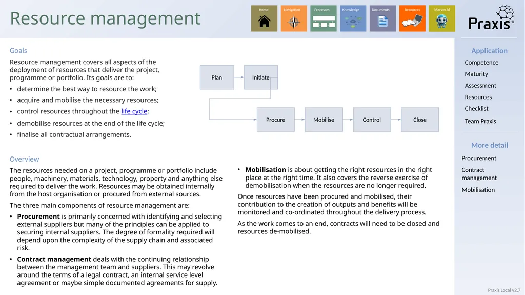 Local Identification process Definition process - slide 29 of 33