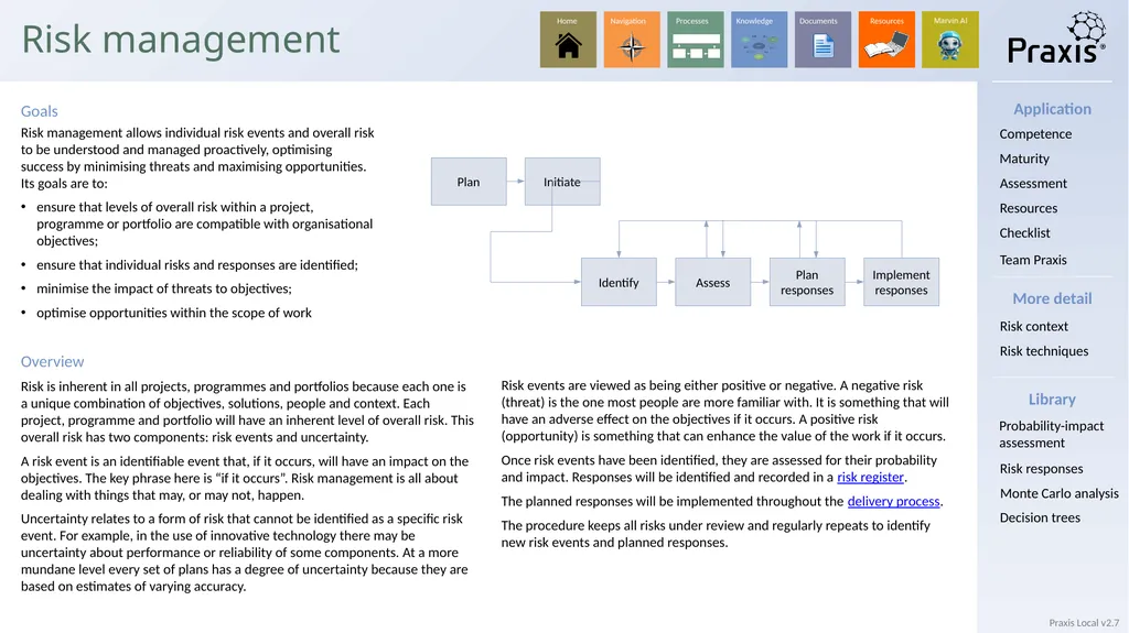 Local Identification process Definition process - slide 27 of 33