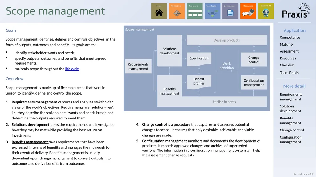 Local Identification process Definition process - slide 23 of 33