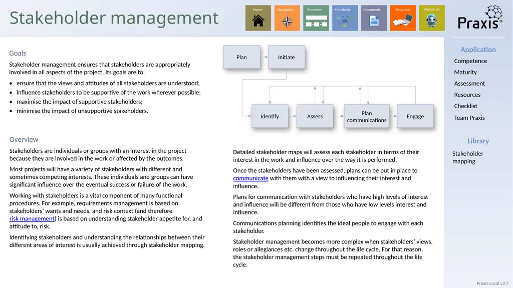 Local Identification process Definition process - slide 18 of 33