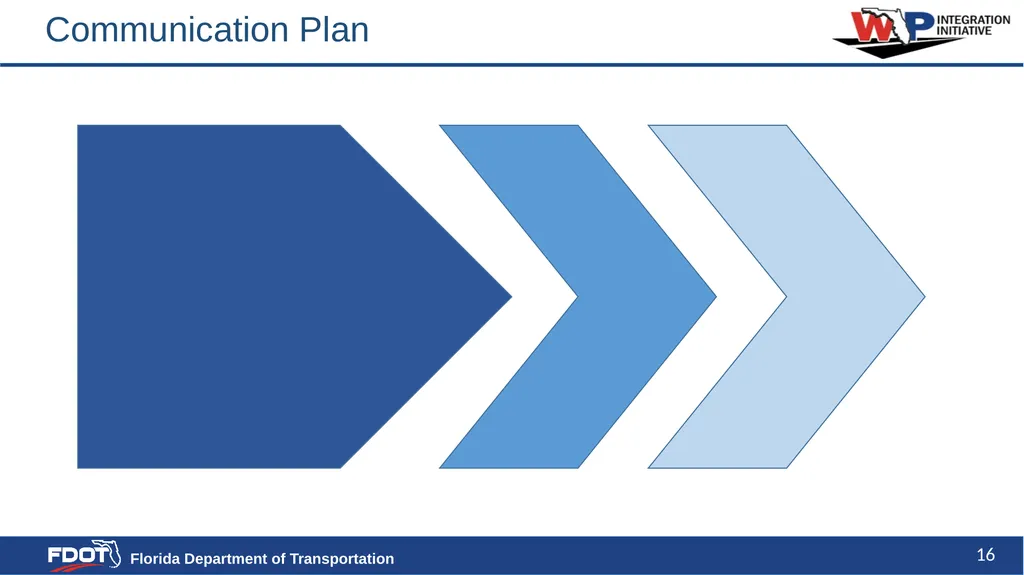 Communication Strategy and Plan Content - slide 16 of 20