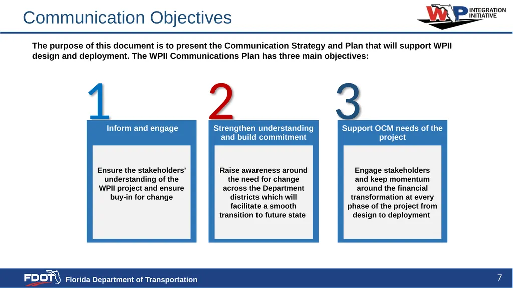 Communication Strategy and Plan Content - slide 7 of 20