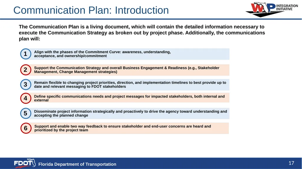 Communication Strategy and Plan Content - slide 17 of 20