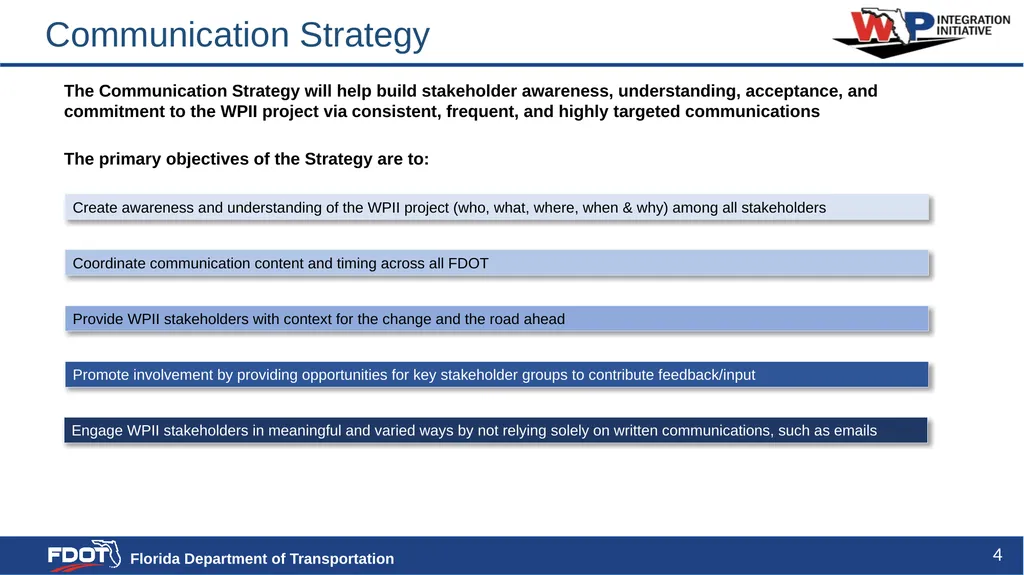 Communication Strategy and Plan Content - slide 4 of 20