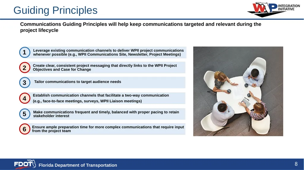 Communication Strategy and Plan Content - slide 8 of 20