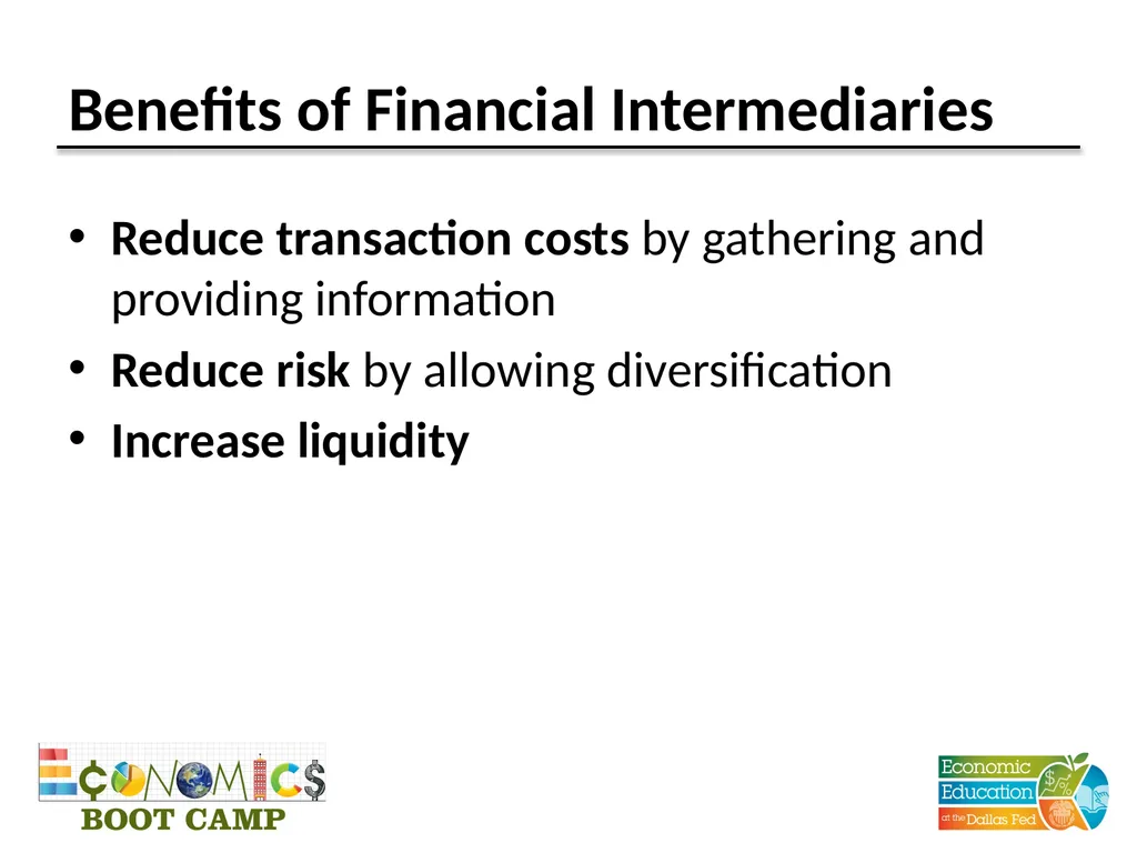 Session 12 Money and Financial Markets TEKS (12) - slide 16 of 22