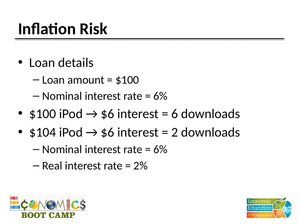 Session 12 Money and Financial Markets TEKS (12) - slide 21 of 22