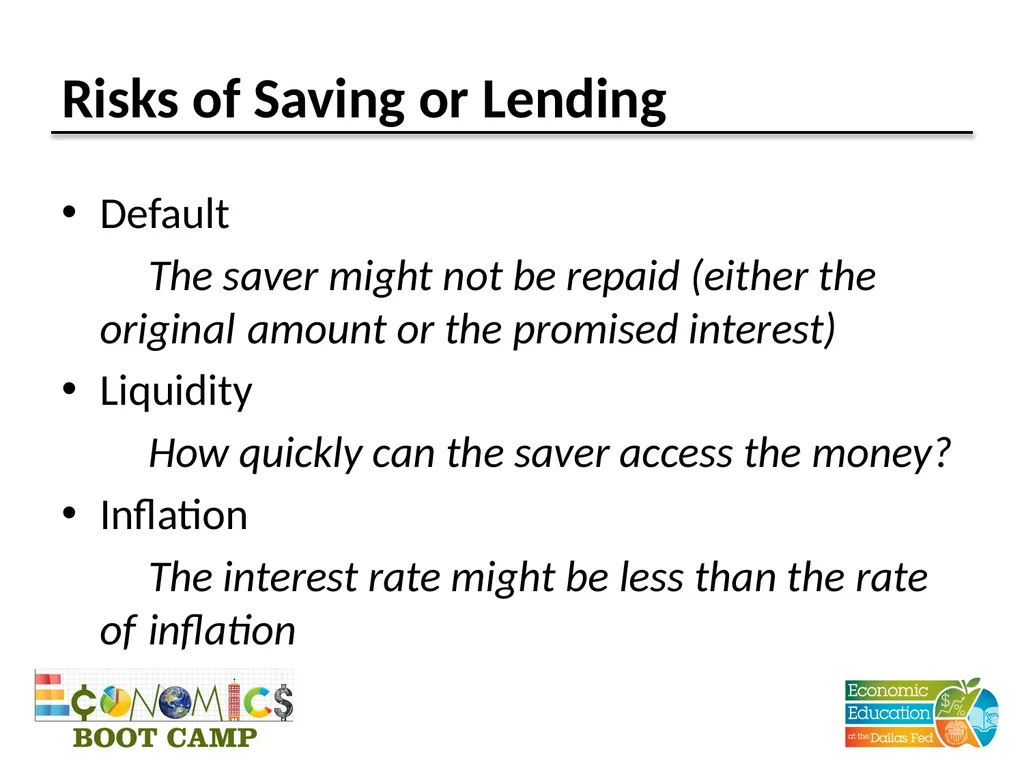Session 12 Money and Financial Markets TEKS (12) - slide 17 of 22