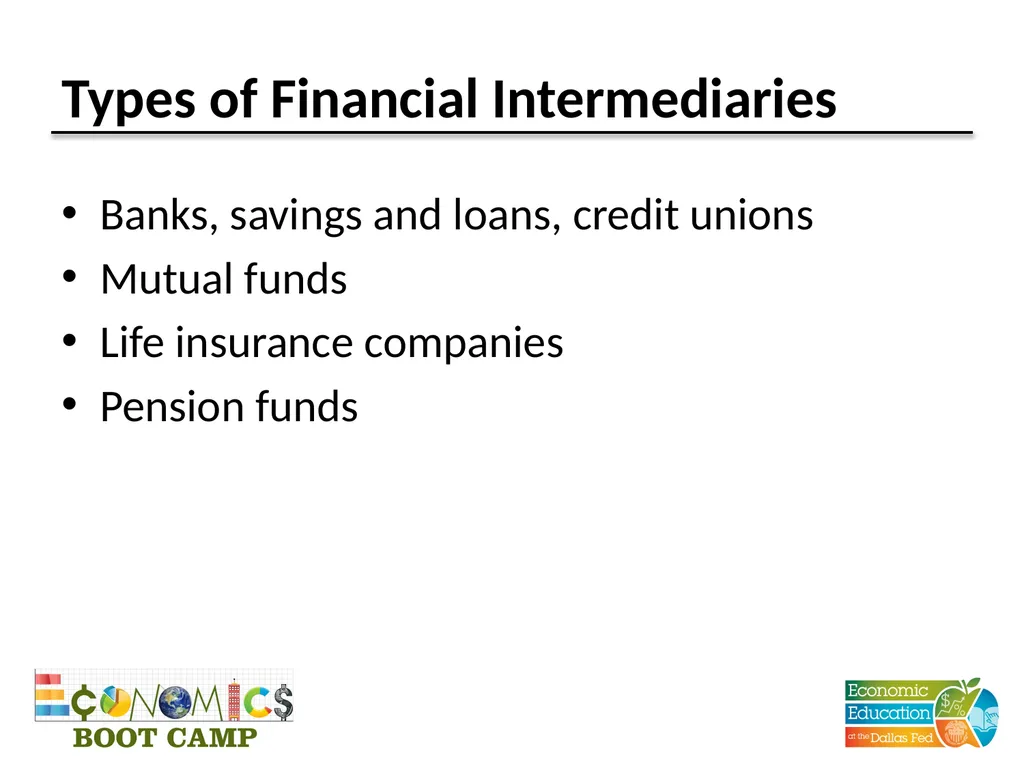 Session 12 Money and Financial Markets TEKS (12) - slide 15 of 22
