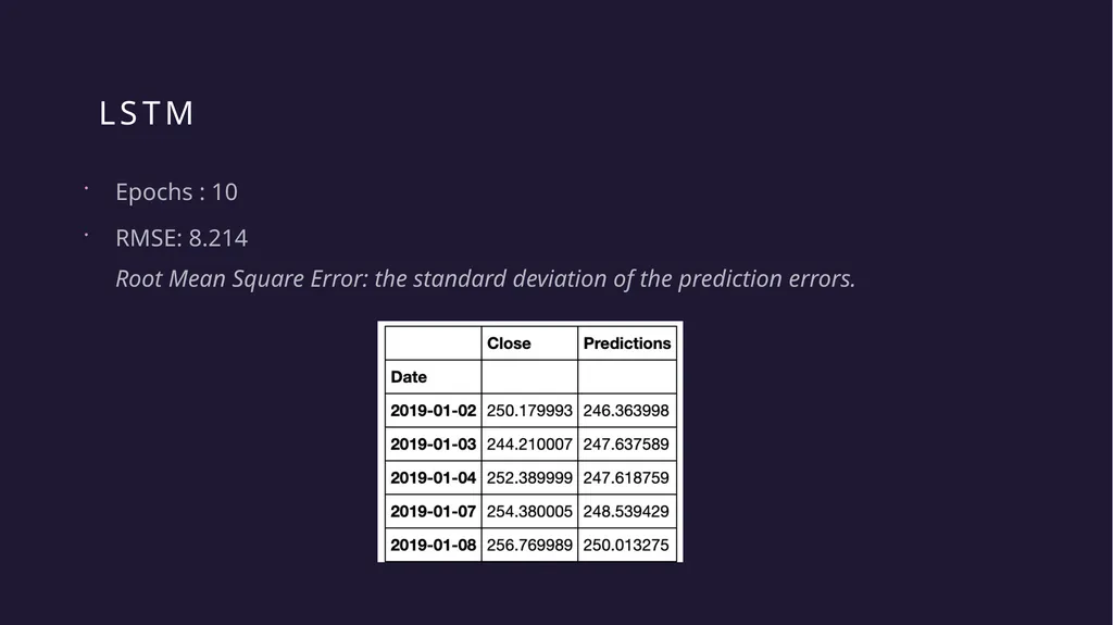Stock Market prediction with Machine learning - slide 12 of 13