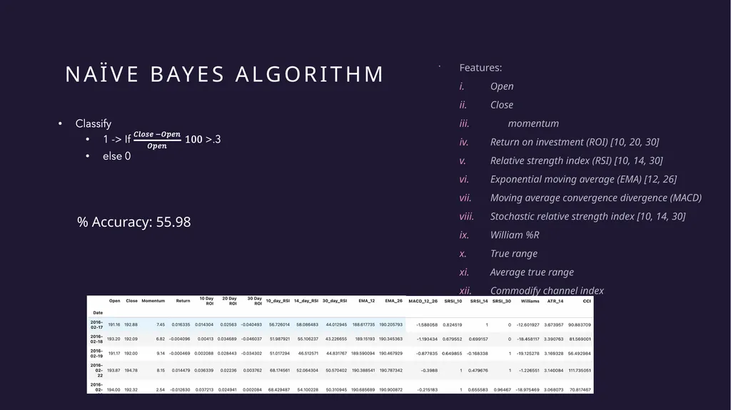 Stock Market prediction with Machine learning - slide 8 of 13