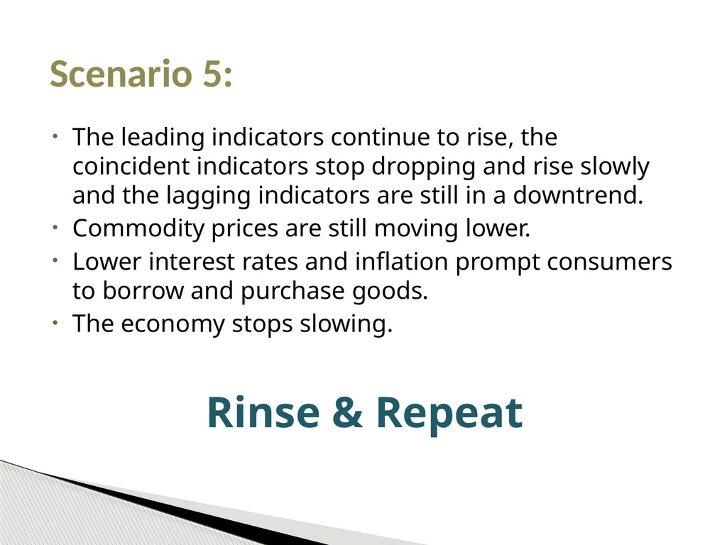 The Vertical Spread Advantage: Achieve Above - slide 45 of 54