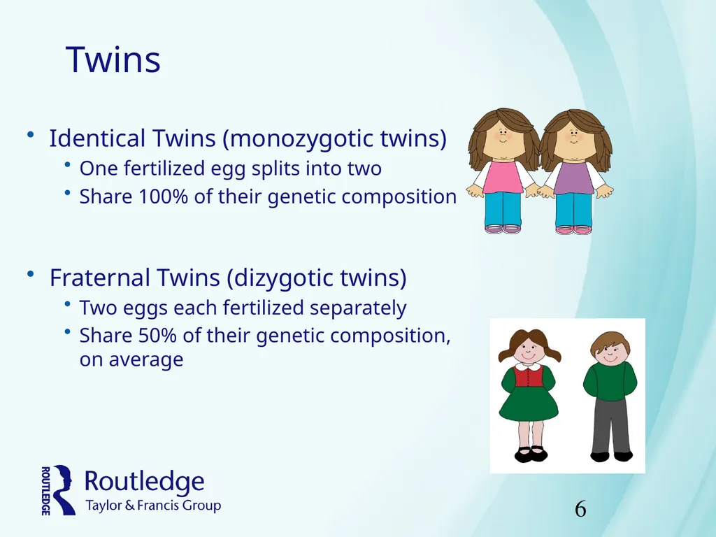 Chapter 12 Physiology of Investing Psychobiology - slide 6 of 33