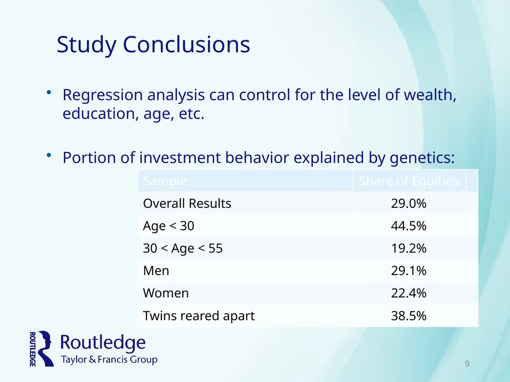 Chapter 12 Physiology of Investing Psychobiology - slide 9 of 33