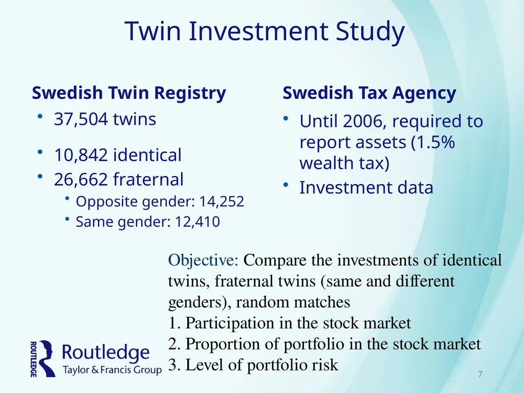 Chapter 12 Physiology of Investing Psychobiology - slide 7 of 33