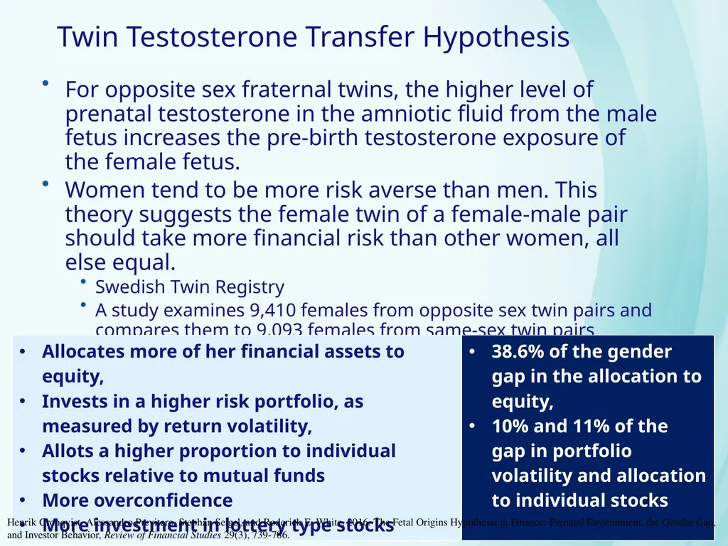 Chapter 12 Physiology of Investing Psychobiology - slide 21 of 33