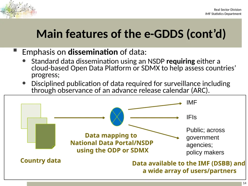 10th Meeting of the Advisory Expert Group on - slide 13 of 19