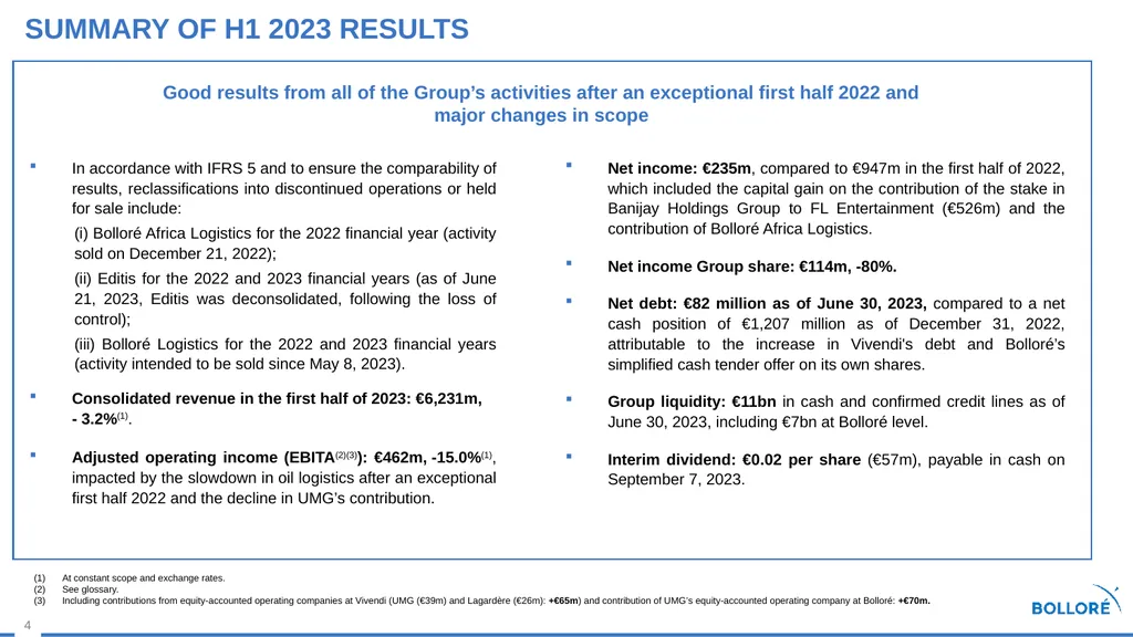First Half 2023 results July 28, 2023 Summary - slide 4 of 35