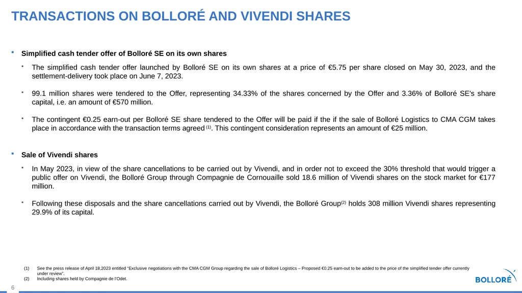 First Half 2023 results July 28, 2023 Summary - slide 6 of 35