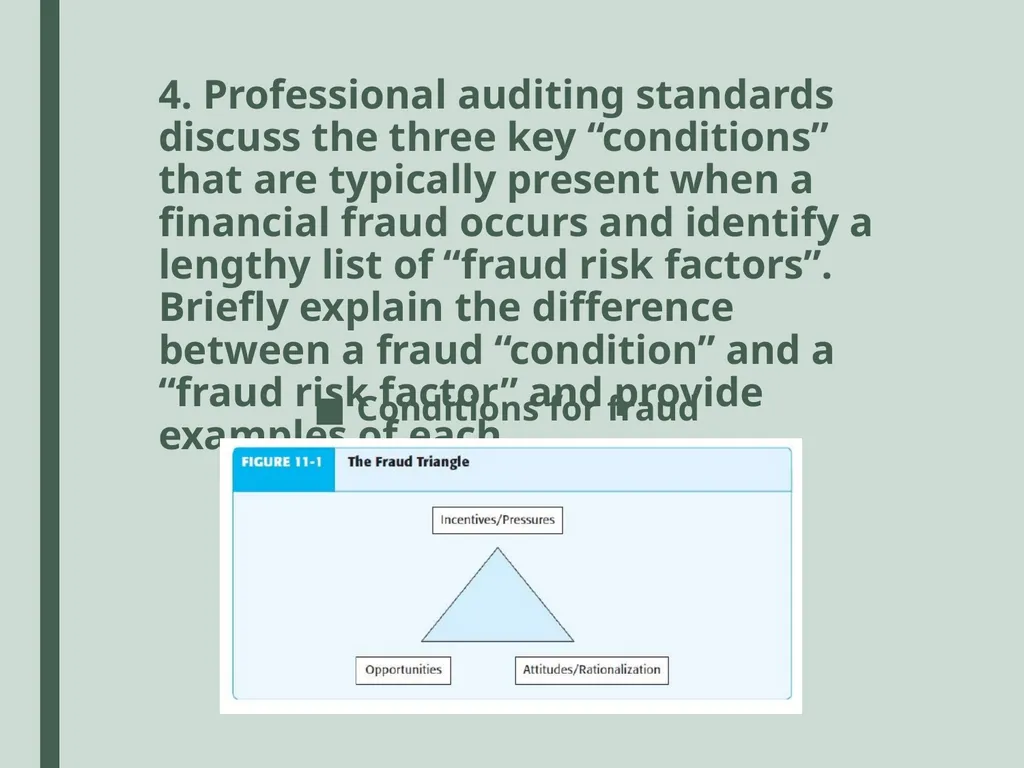 Madoff securities Course: Auditing Giulia Surini - - slide 16 of 20