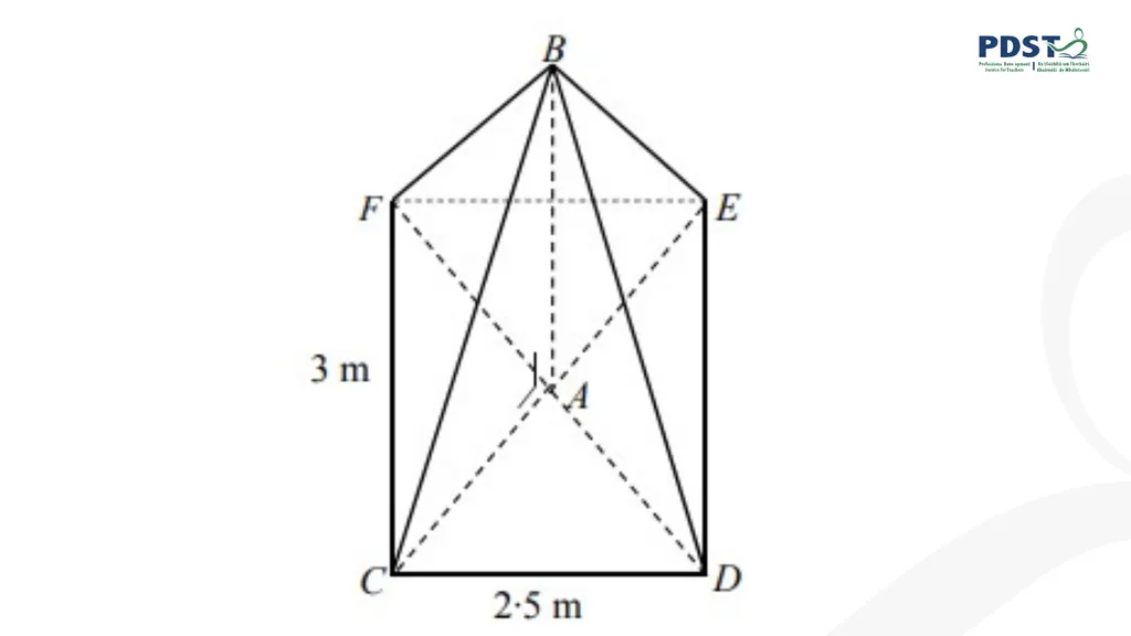 van Hiele Example 3D Trigonometry Leaving - slide 4 of 8
