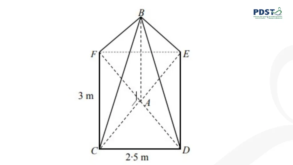 van Hiele Example 3D Trigonometry Leaving - slide 5 of 8