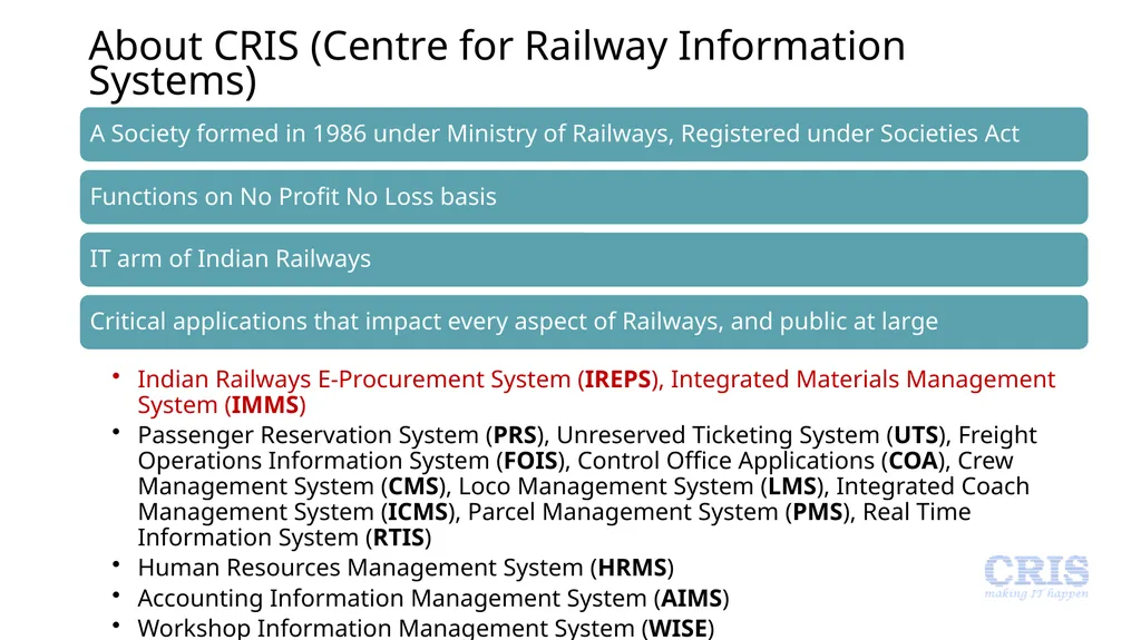 Digitalization of Supply Chain Management On - slide 2 of 23