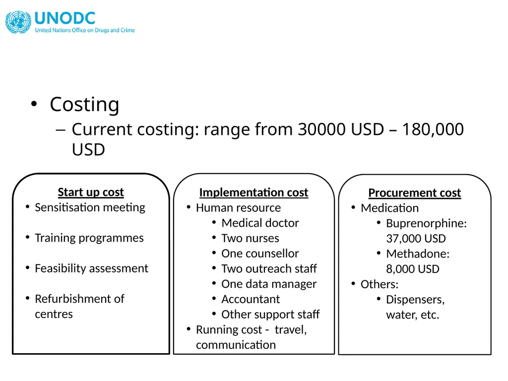 OST IN SOUTH ASIA Operational issues & supply - slide 25 of 40