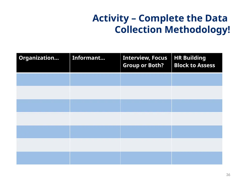 Session 1 Objectives – Workshop Welcome By the end - slide 36 of 48
