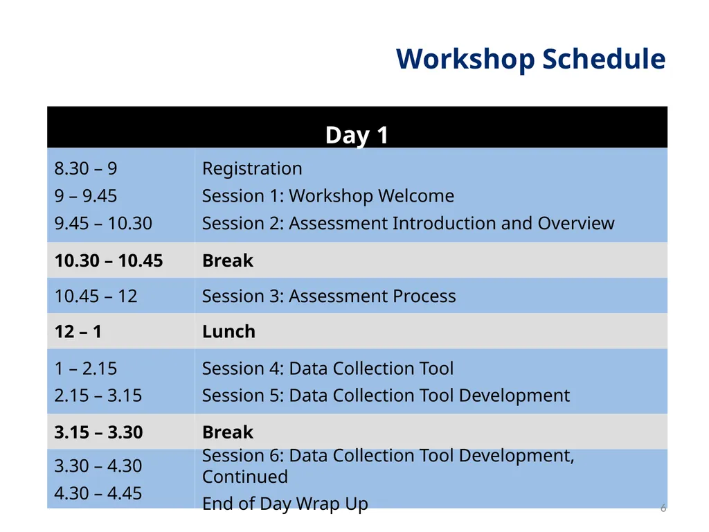 Session 1 Objectives – Workshop Welcome By the end - slide 6 of 48