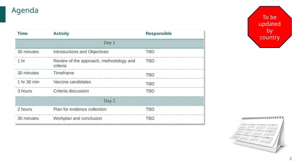 New vaccines Introduction Prioritization and - slide 2 of 42