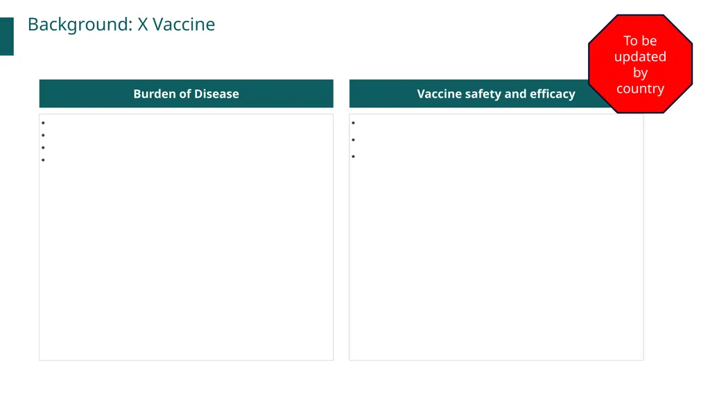 New vaccines Introduction Prioritization and - slide 15 of 42