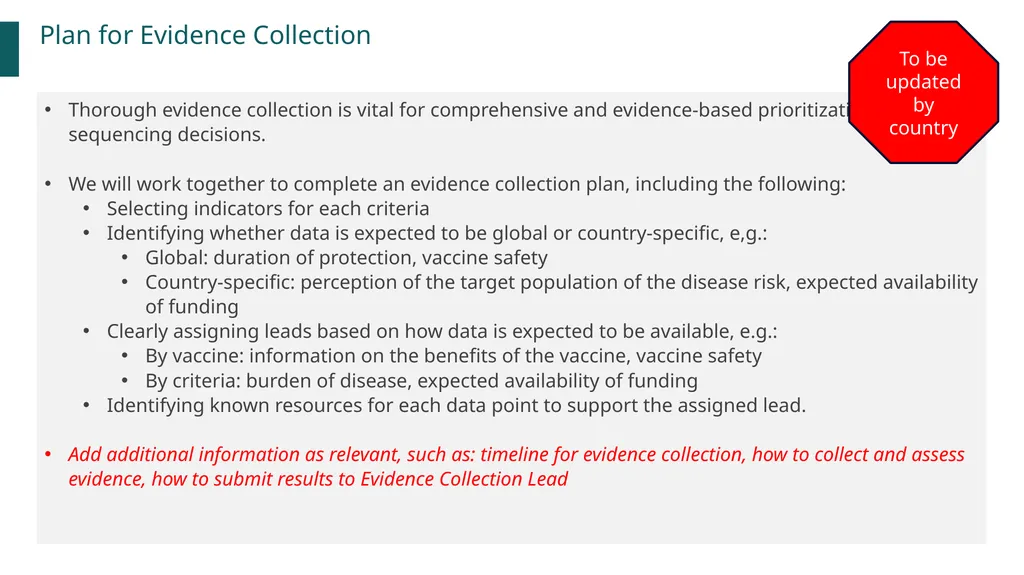 New vaccines Introduction Prioritization and - slide 40 of 42