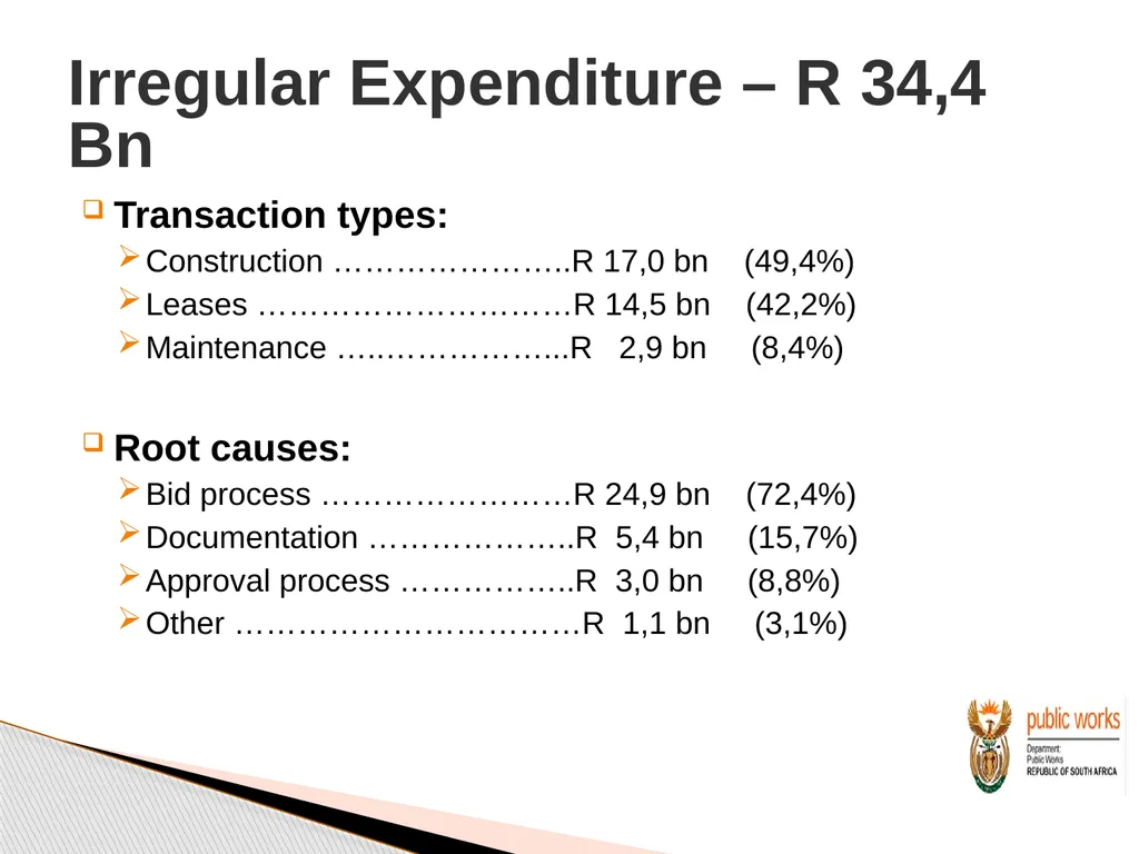 Briefing to Prospective Bidders Intervention to - slide 9 of 38