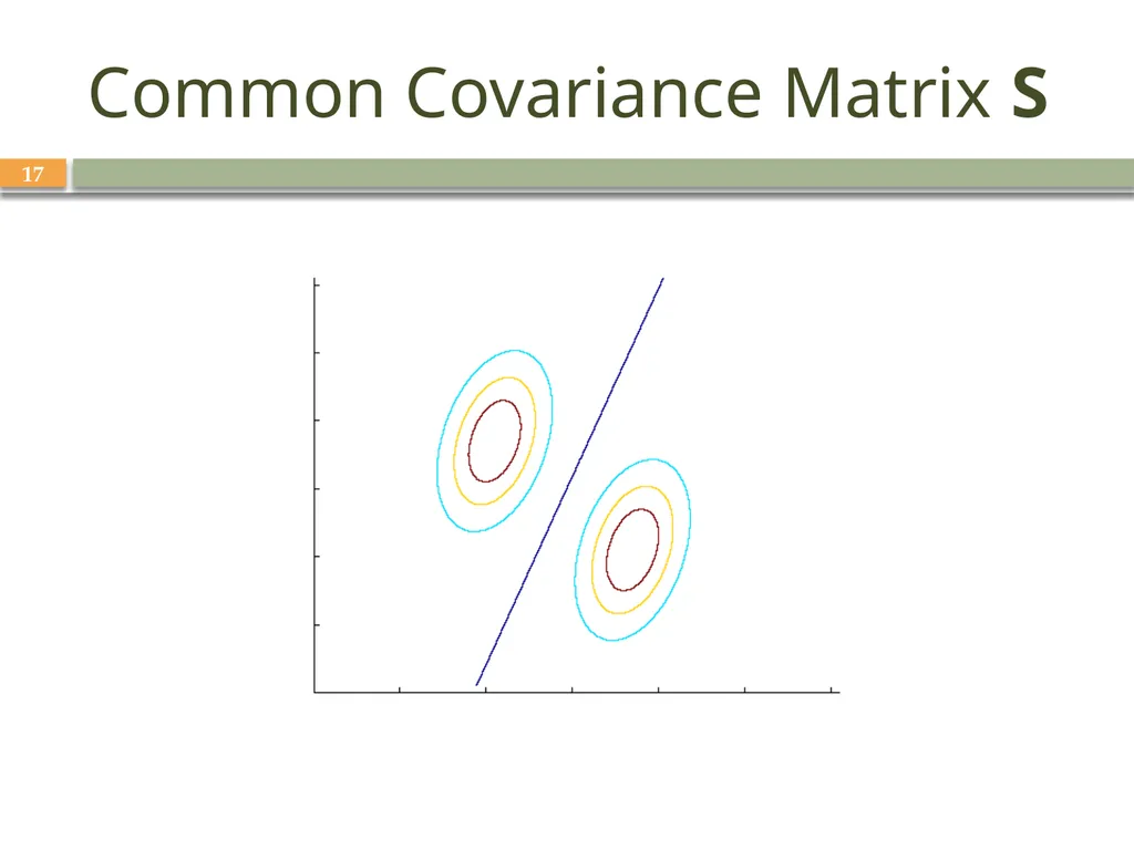 INTRODUCTION TO Machine Learning 3rd Edition ETHEM - slide 17 of 26