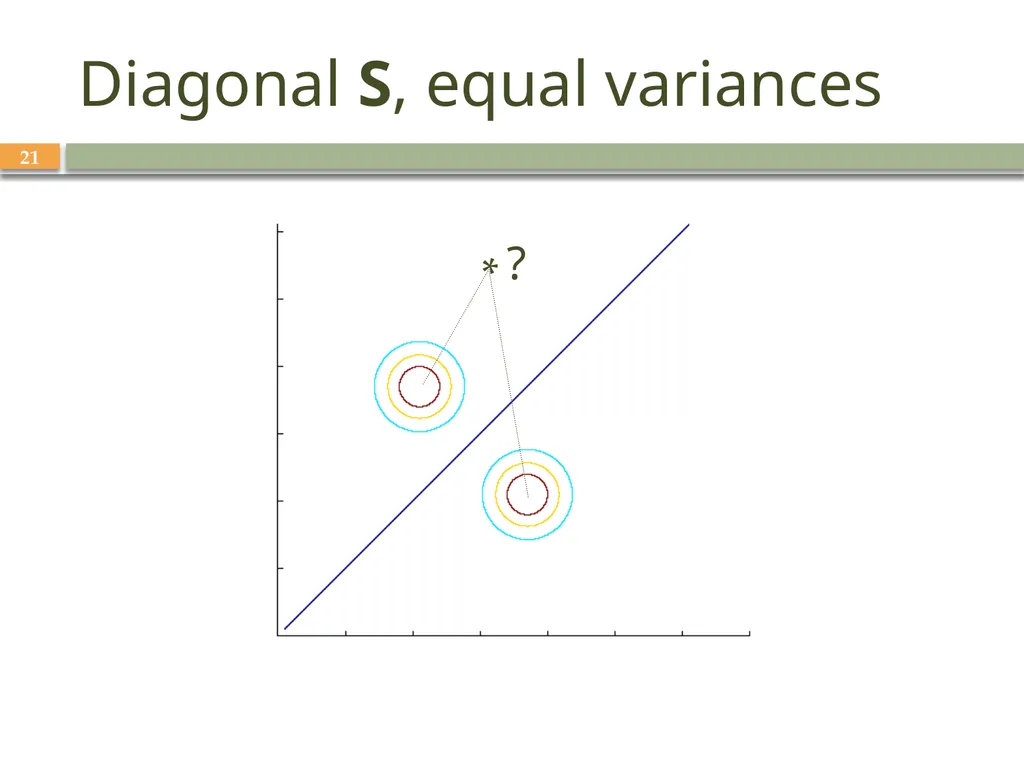 INTRODUCTION TO Machine Learning 3rd Edition ETHEM - slide 21 of 26