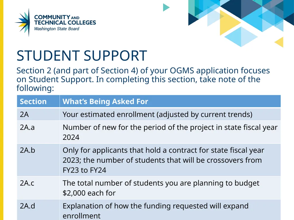 Carolyn McKinnon, Policy Associate, Workforce - slide 18 of 23