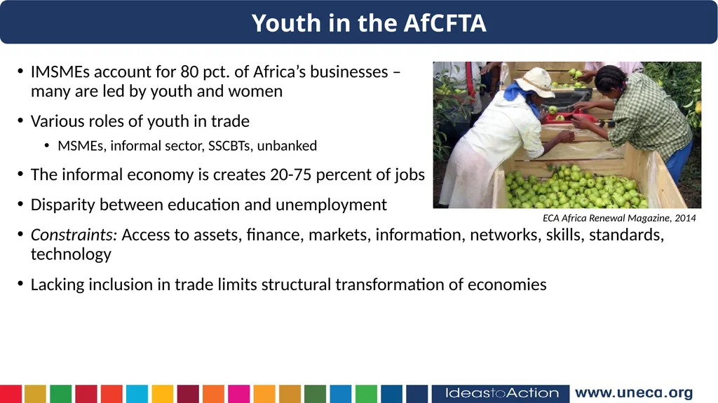Youth Participation in the AfCFTA IMSMEs account - slide 2 of 8