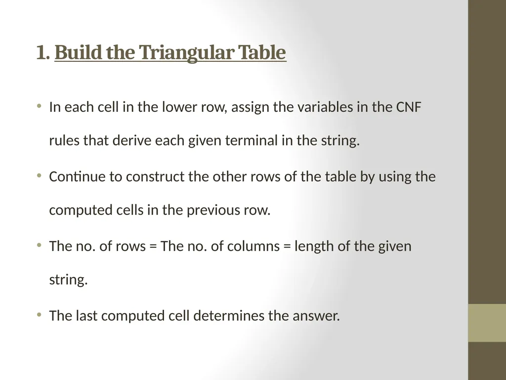 The CYK Algorithm Implementation Wesam Fadheel & - slide 9 of 22
