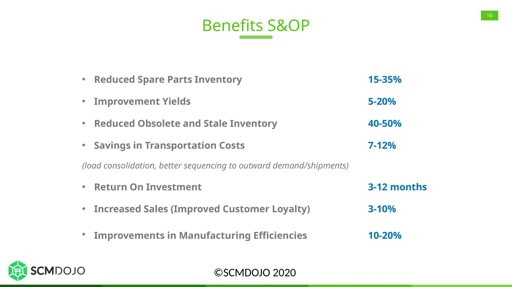 Sales and Operations Planning (S&OP) Overview, - slide 16 of 21