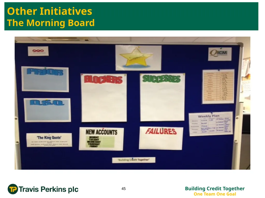 ‘Credit Management Roadmap to Improvement…’ The - slide 45 of 50