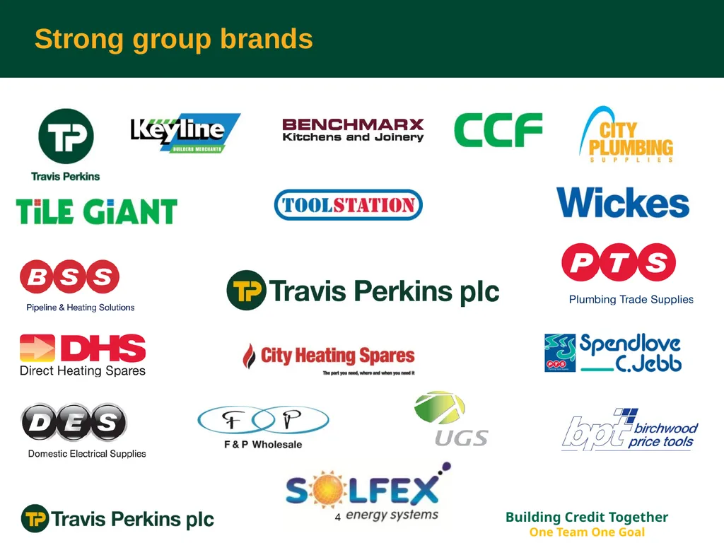 ‘Credit Management Roadmap to Improvement…’ The - slide 4 of 50