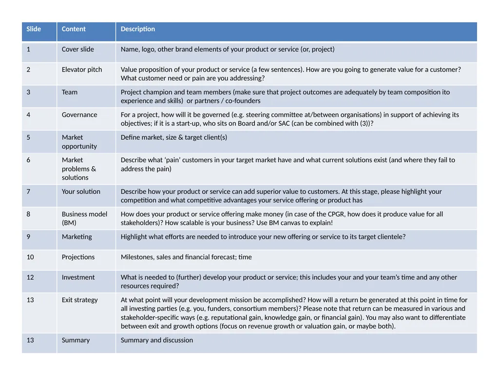 Key partners Key activities Value proposition - slide 1 of 4